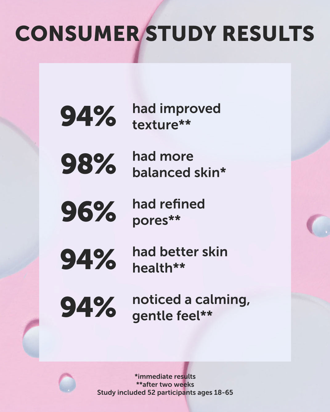 Earth Harbor Luna Rain 15-Acid Resurfacing Serum
