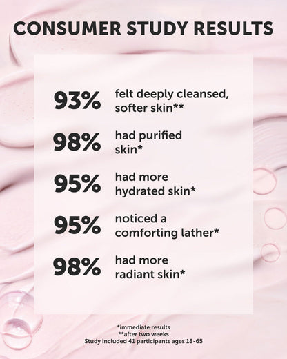 Earth Harbor Ahoy Love Nourishing Milky Cleanser