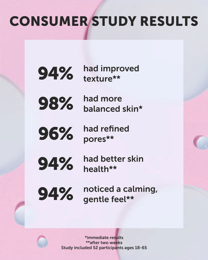 Earth Harbor Luna Rain 15-Acid Resurfacing Serum