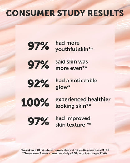 Earth Harbor Anchor Bio-Retinol Youth Serum