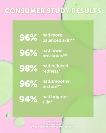 Earth Harbor Aurora Superfood Clarity Concentrate