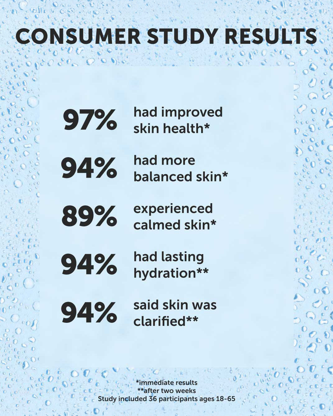 Earth Harbor Mystic Waters Electrolyte Calming Toner