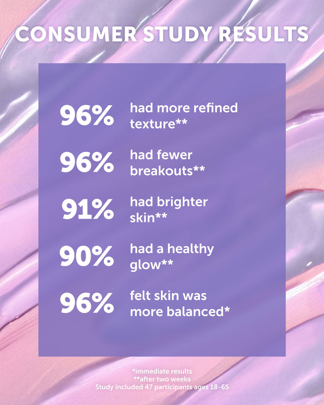 Earth Harbor Glow Juice 10-Acid Refining Peel