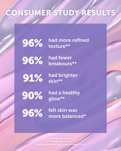 Earth Harbor Glow Juice 10-Acid Refining Peel